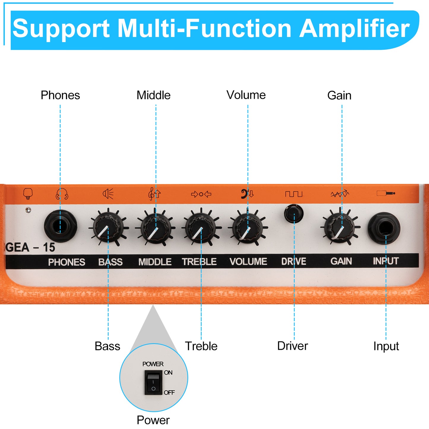 Glarry 15W GEA-15 Electric Guitar Amplifier - Orange